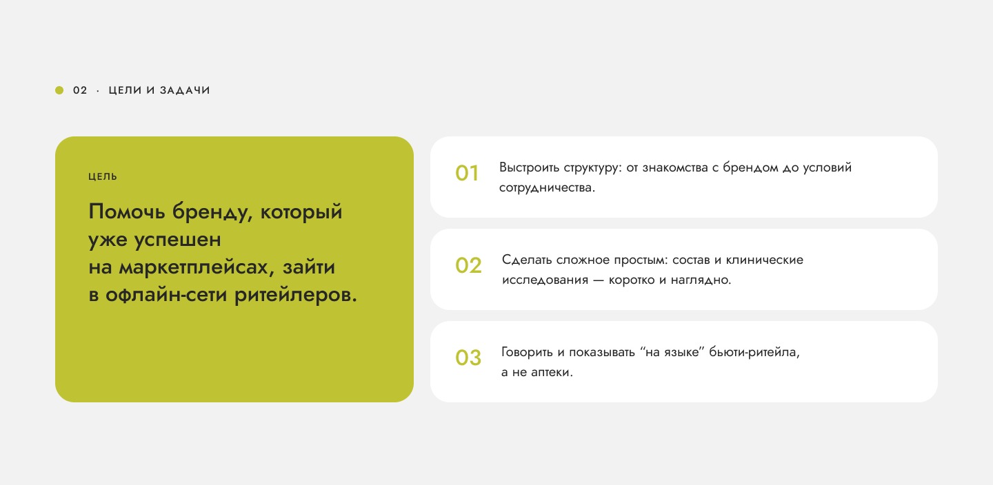 Презентация товарной линейки: гели для зубов «Тусс Мусс» — Изображение №3 — Графика, Маркетинг на Dprofile
