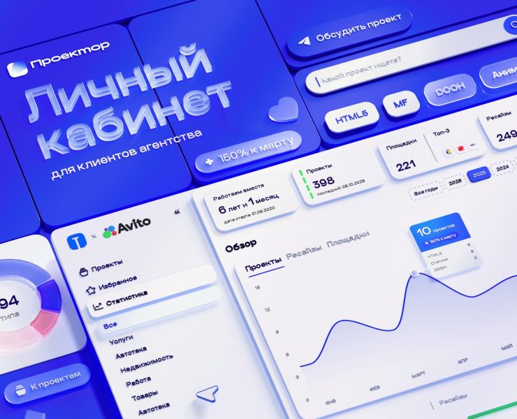 Личный кабинет для клиентов TOLKUNOV — Интерфейсы на Dprofile