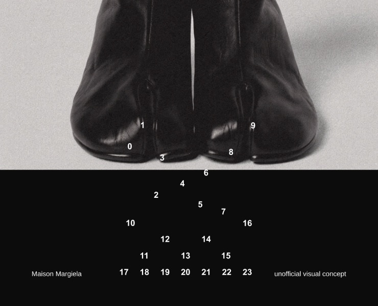 Maison Margiela — серия контента и визуал ленты — Графика, Нейро на Dprofile