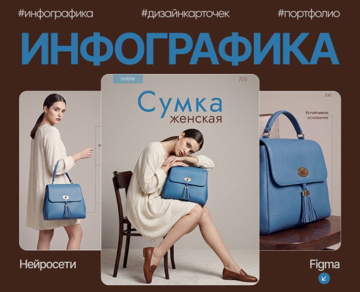 AI-фотосессия товара | инфографика карточки товара — Маркетинг, Нейро на Dprofile