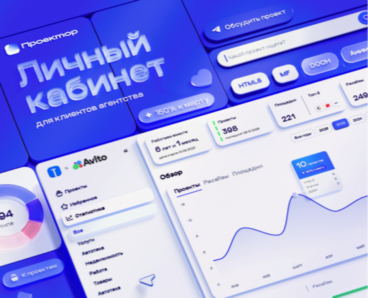 Личный кабинет для клиентов TOLKUNOV на Dprofile