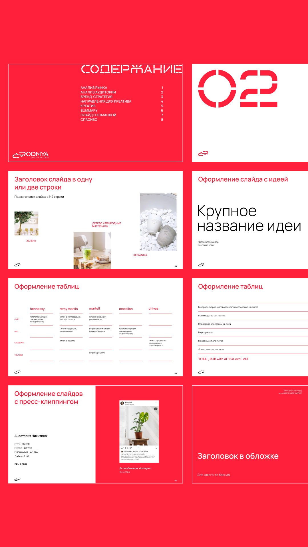 История специалиста SUETA.TEAM