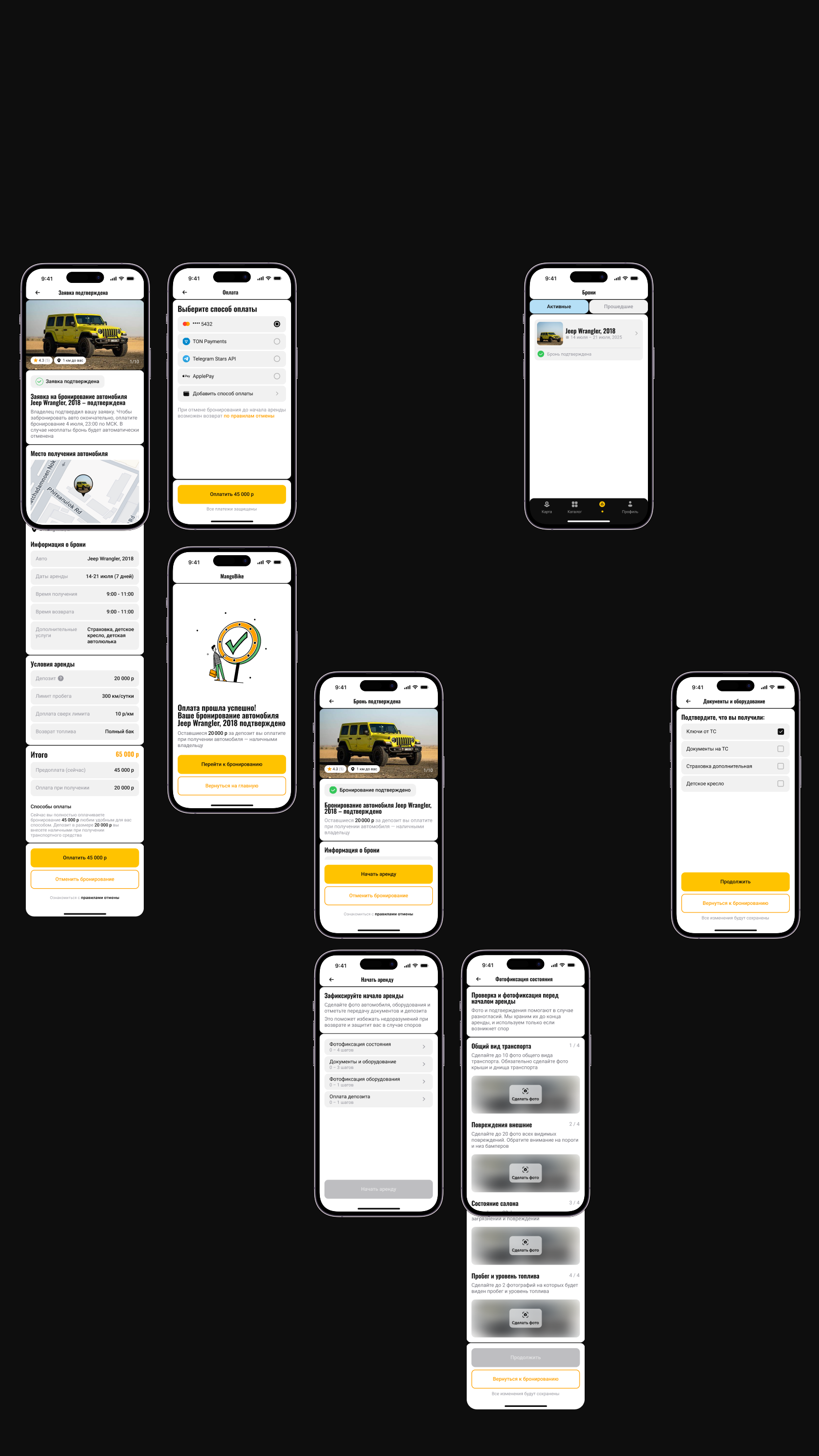 История специалиста Izum.Digital