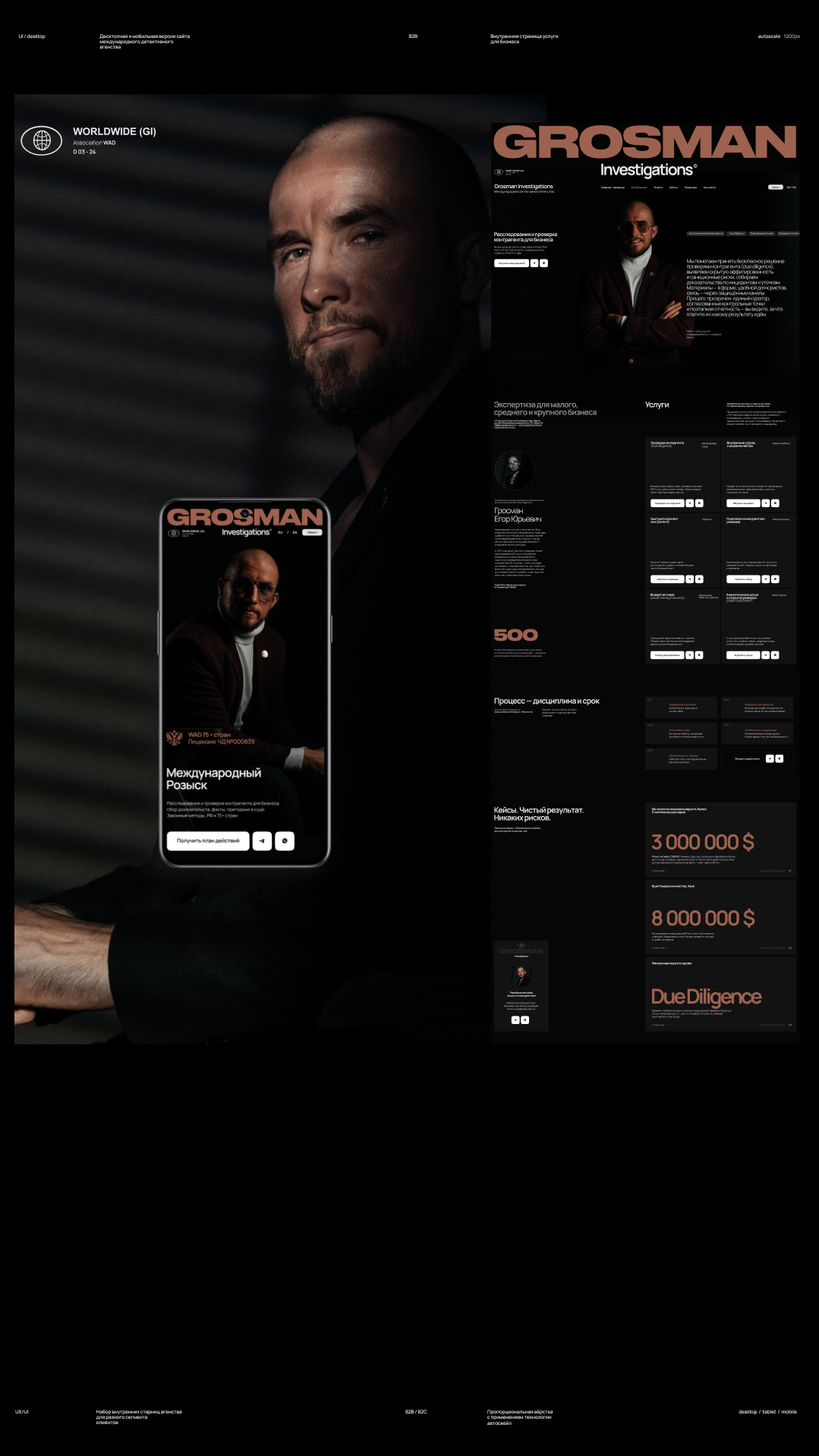 История специалиста Станислав Хацкевич