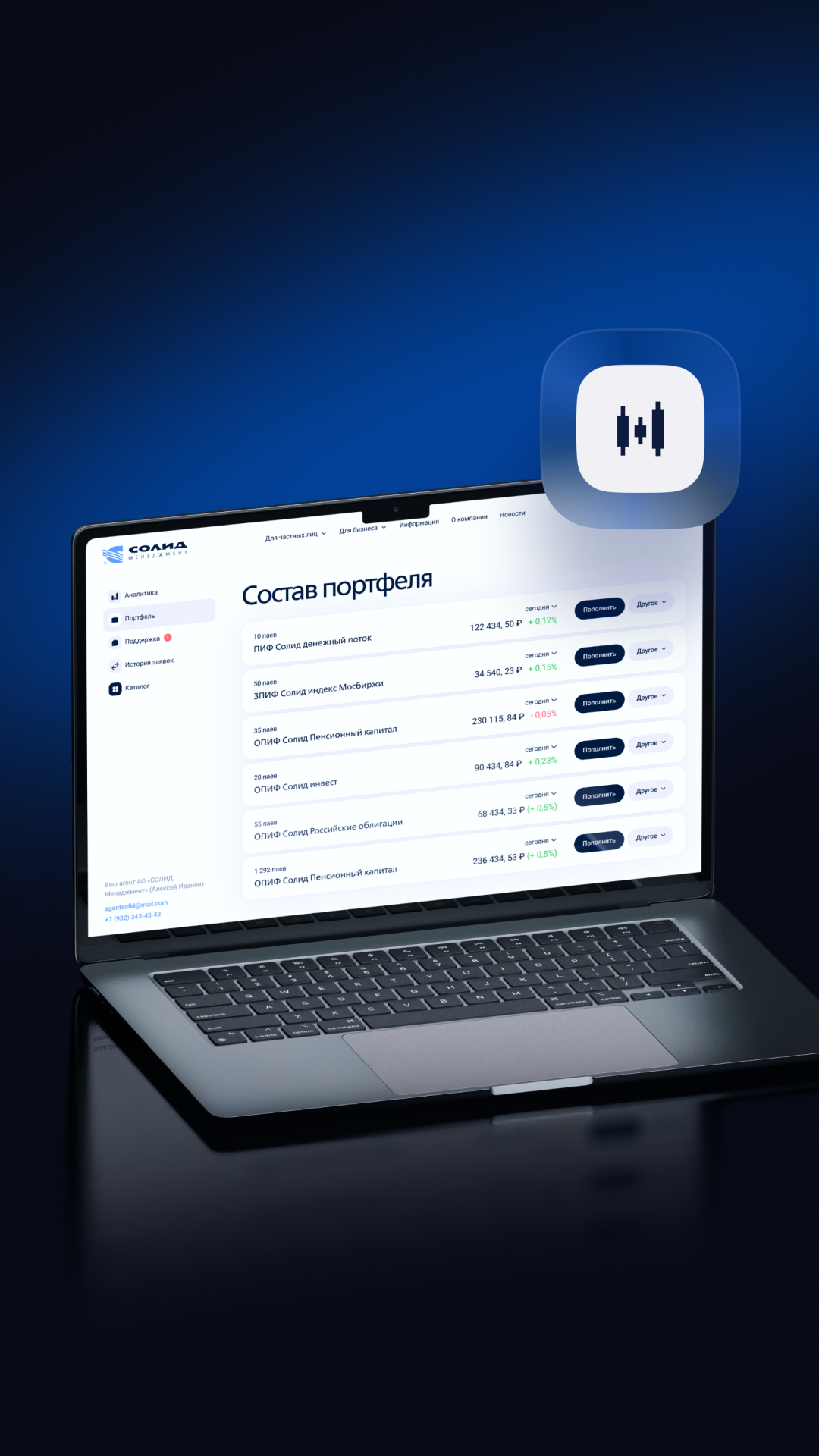 История специалиста nikitakozin.com