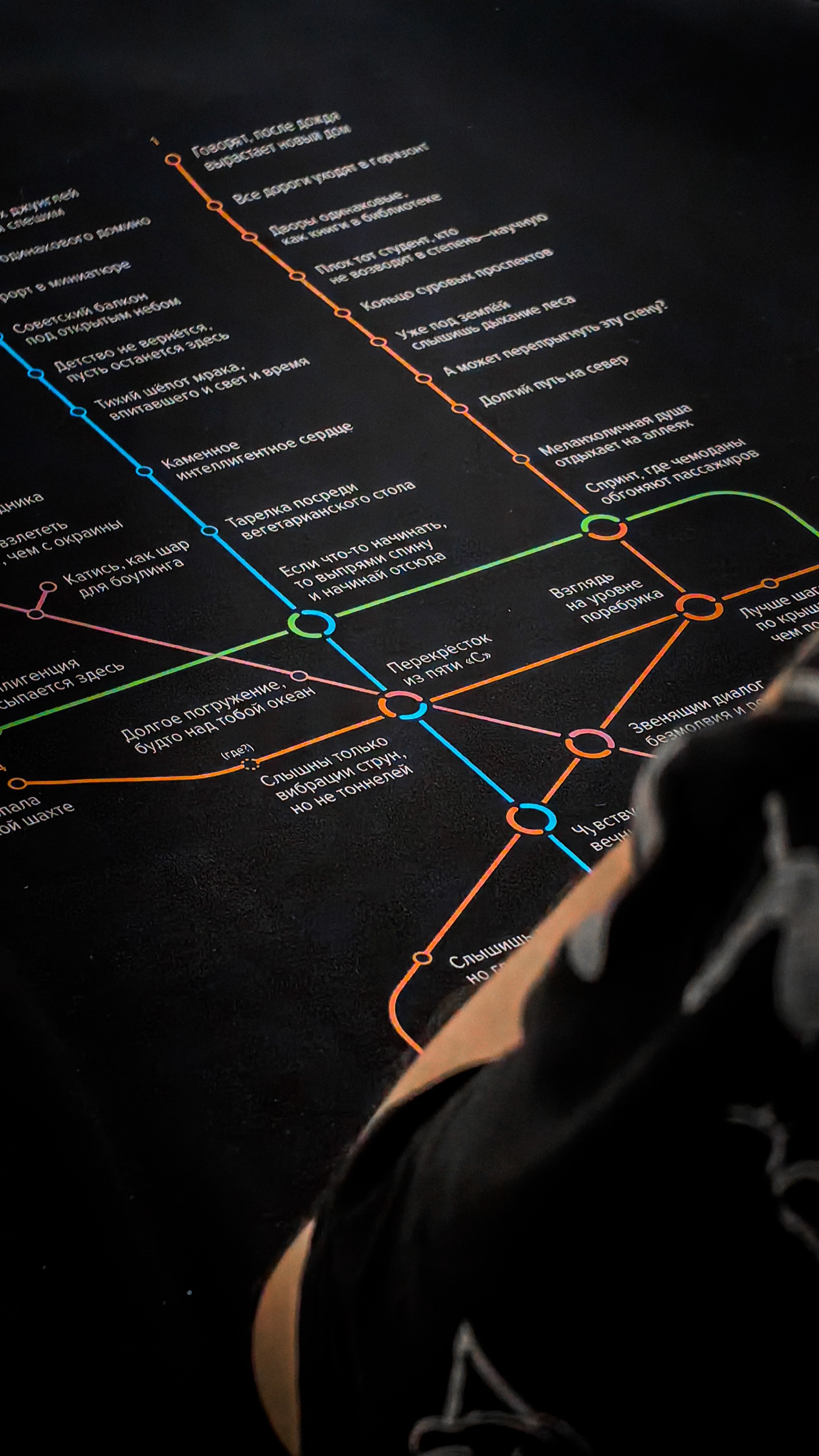 История специалиста Антон Пишун