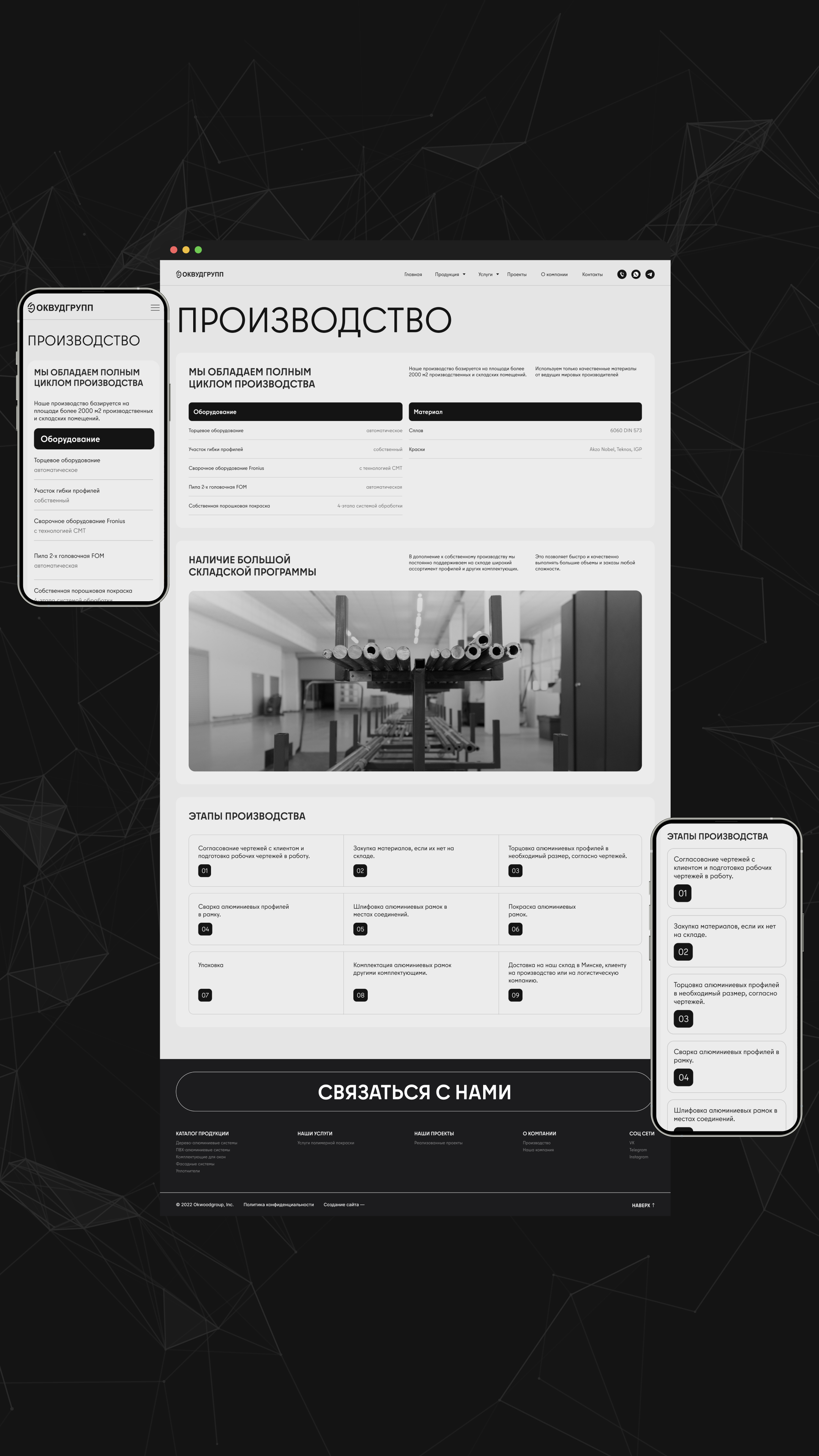 История специалиста Izum.Digital