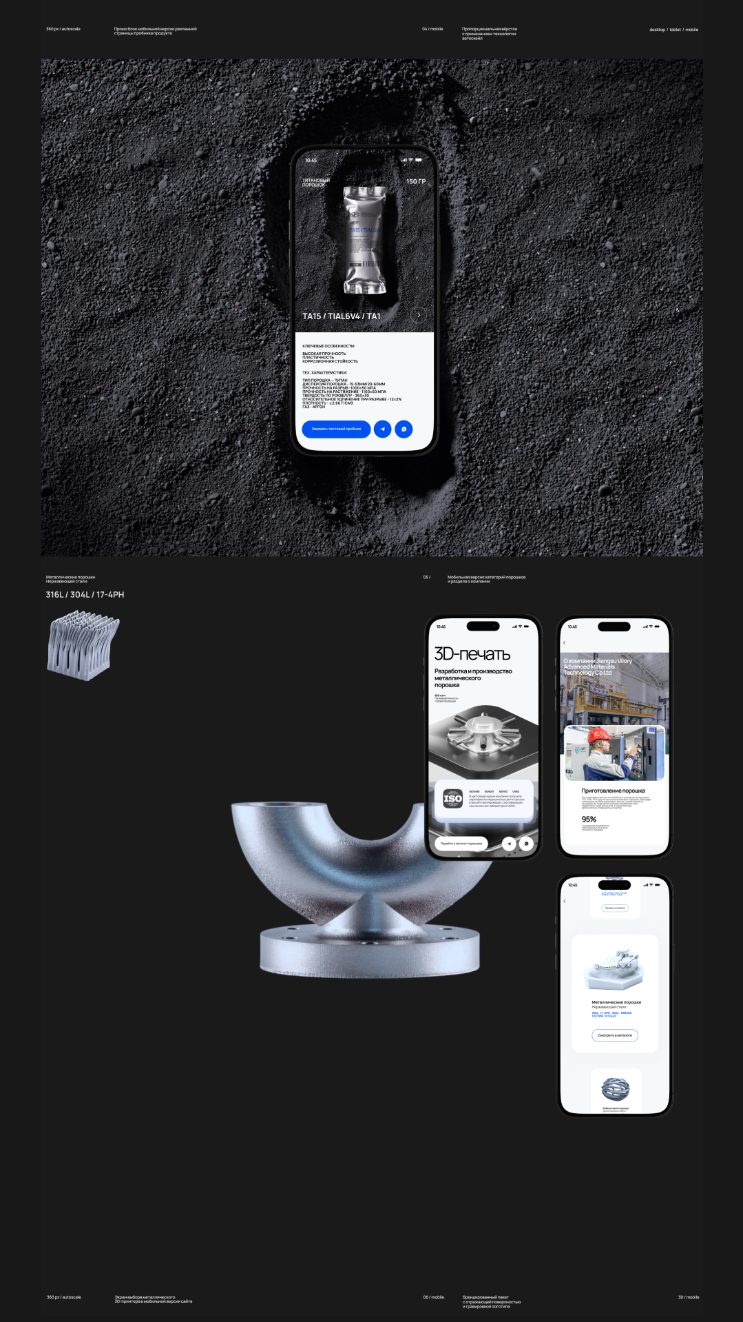 История специалиста Станислав Хацкевич