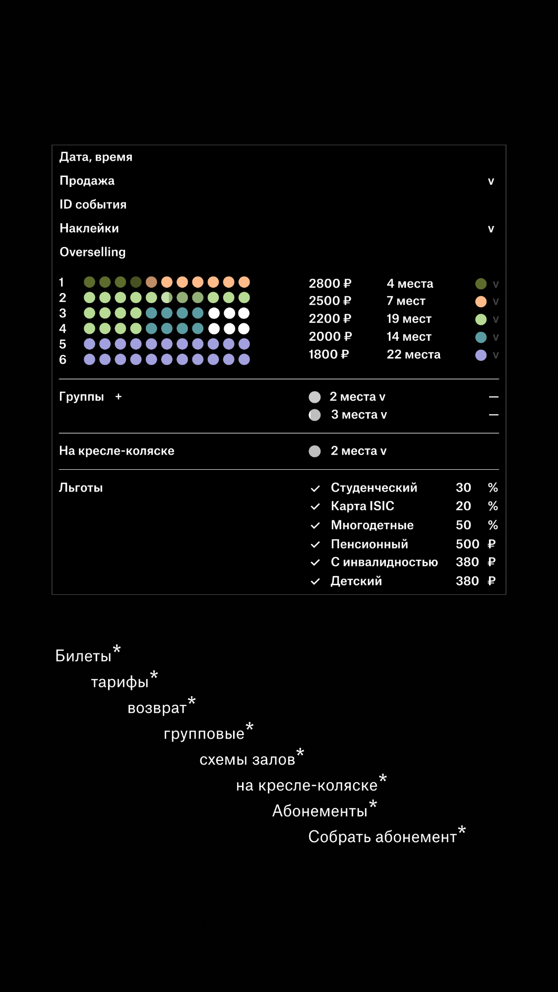 История специалиста Фанк.
