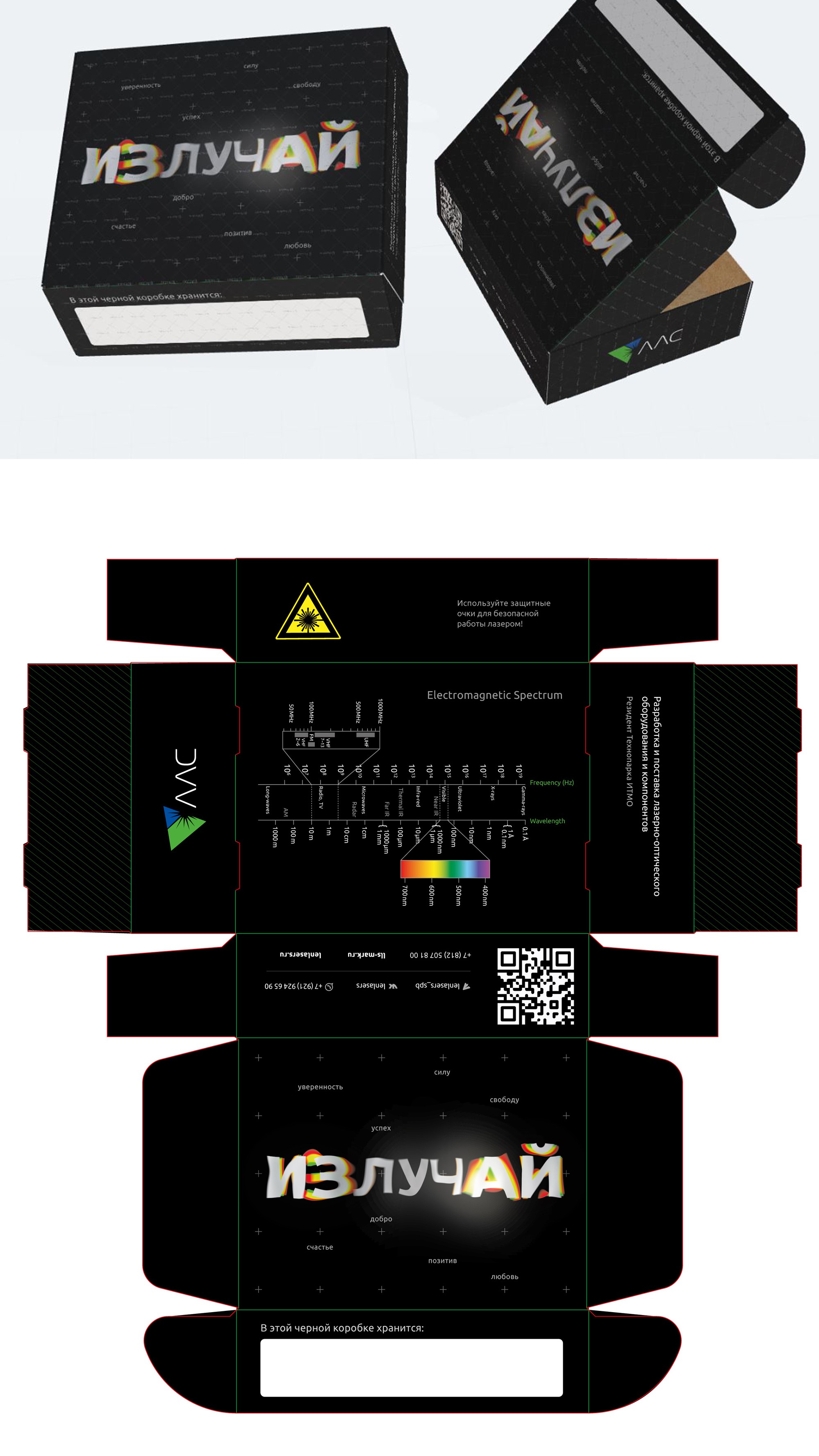 История специалиста Антон Пишун