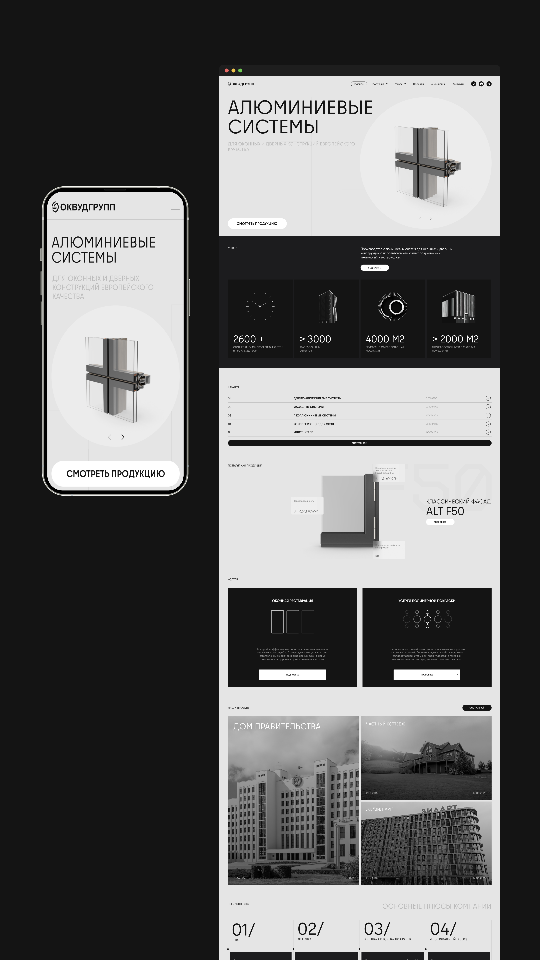 История специалиста Izum.Digital